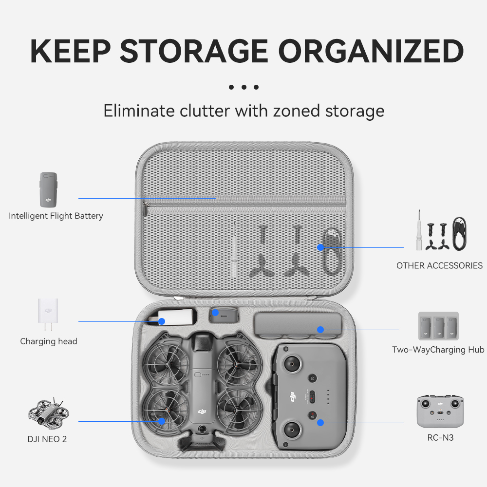 XFJI Travel Organizer Bag for  - Drone Dji Rc N3 review and price