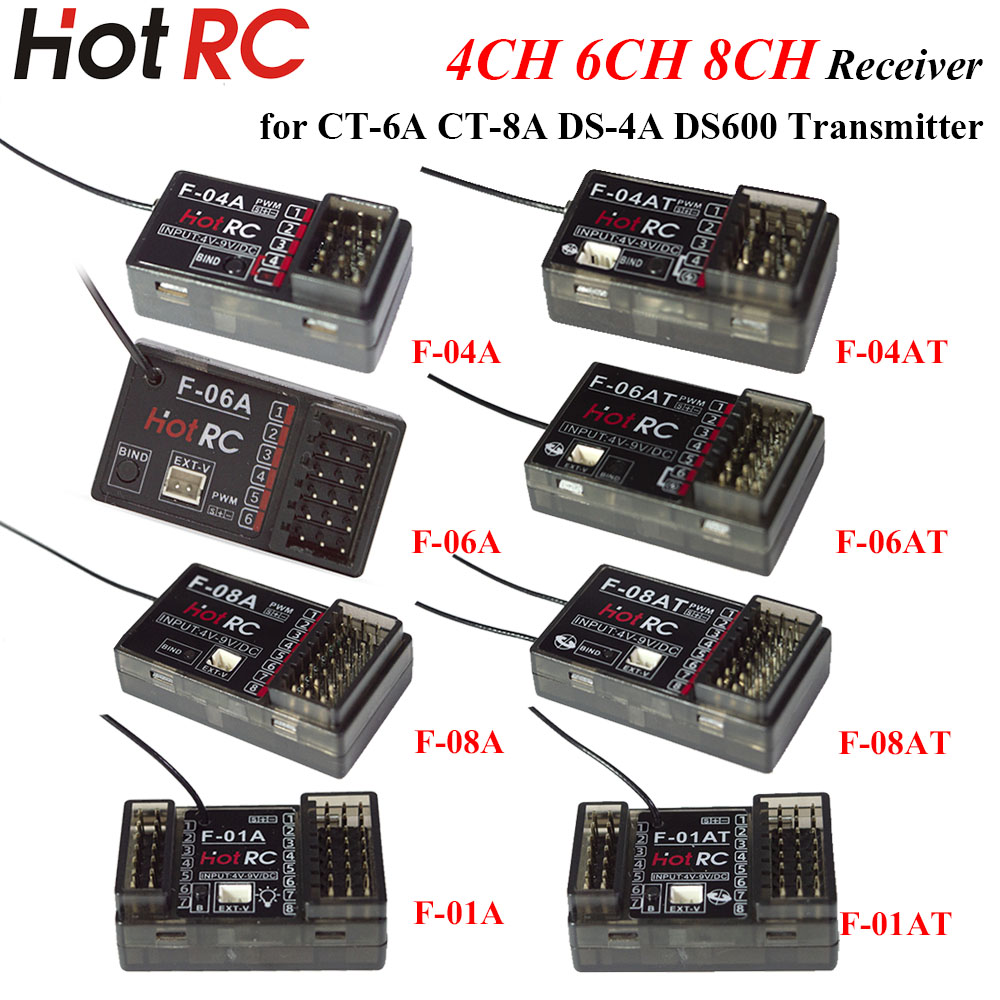 HOTRC 2.4Ghz 4/6/8 Channel F-0 - Rc Boat review and price