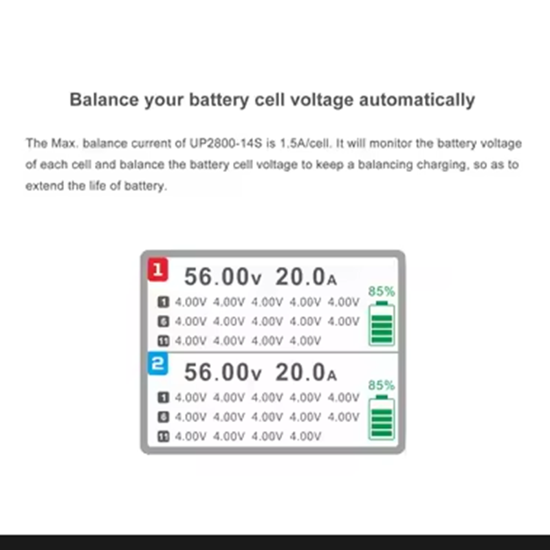 ULTRA POWER UP2800-14S 2X1400W - Lipo Battery Charger review and price