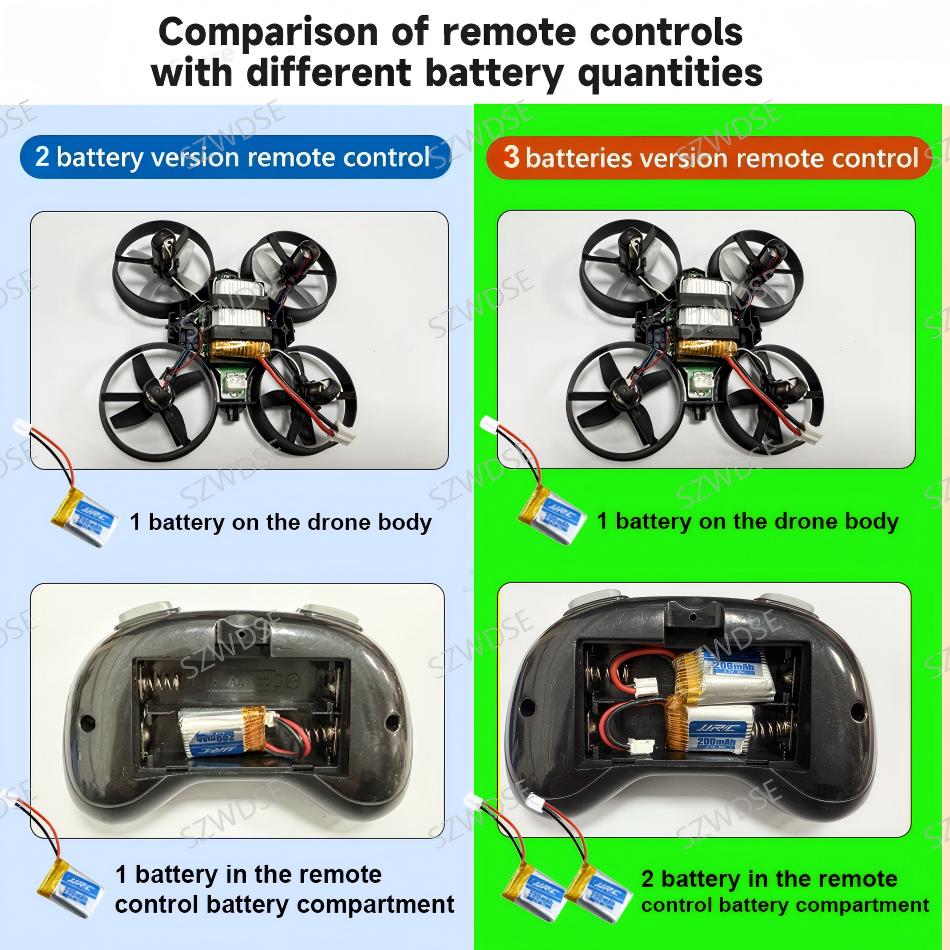 JJRC H36 Mini Drone 4ch 6-Axis - Drone Pro Rc Ufo review and price