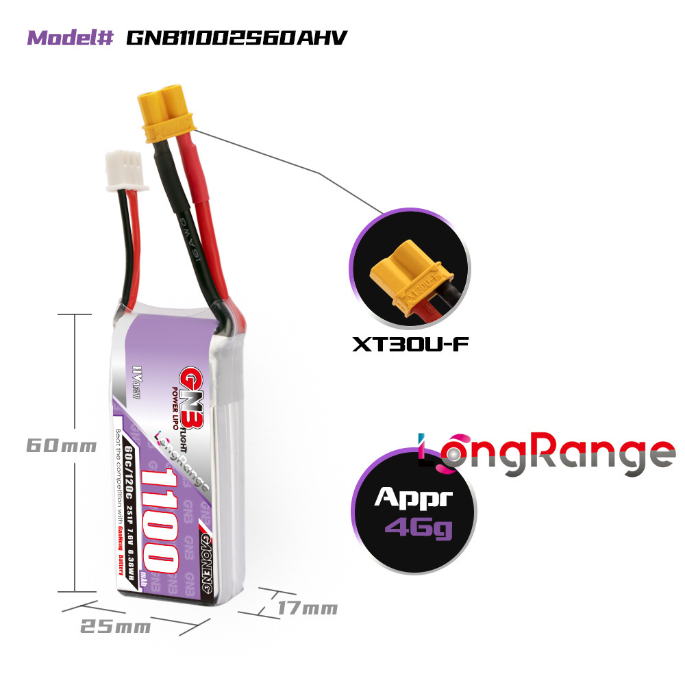 GNB 1100mAh 2S 3S 4S 6S 60C/12 - Analog Fpv Transmitter review and price