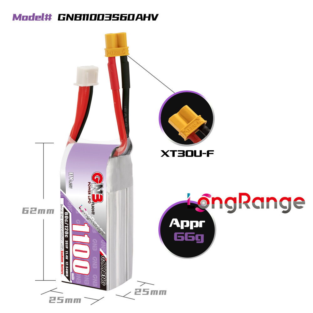 GNB 1100mAh 2S 3S 4S 6S 60C/12 - Analog Fpv Transmitter review and price