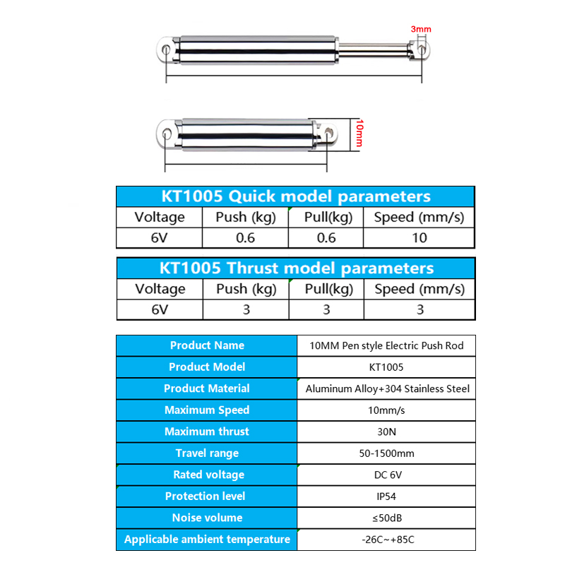 10mm Linear Actuator Retractab - Rc Boat review and price